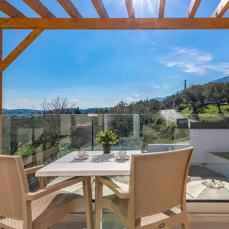 Riza Sky By فيلة